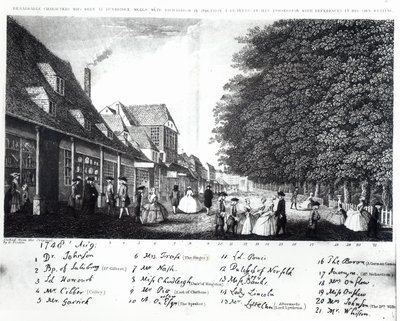 Engraving of Tunbridge Wells and its fashionable and celebrated visitors promenading in the Pantiles by English School